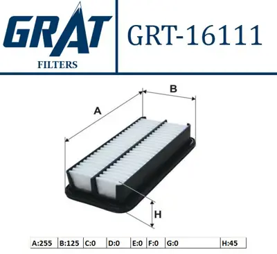 GRAT 16111 Hava Fıltresı - Hyundaı  Getz 00/10  1.5 Crdı Dızel   281131C500 AI5368 AP1085 3034800 A2126 E833L 20H09 MA3223 HA702 ELP9266