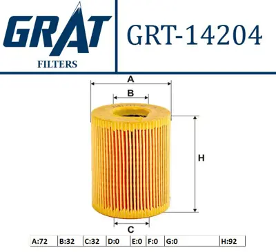 GRAT 14204 Yag Fıltresı Mann Tıpı  Opel   Astra G Combo B C - Y17dt -Z17dth  650300 IMX0019361800065 A9361800065 91233 136022N 118157 HE0004 WG1924664 9361800065 818058