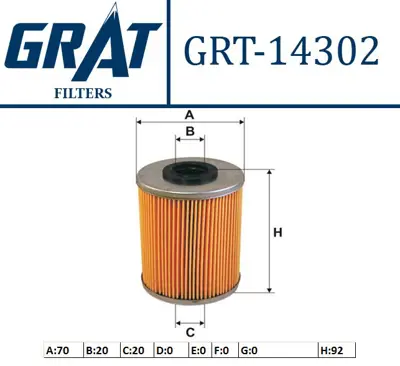 GRAT 14302 Yakıt Fıltresı  Opel Astra F-G 1.7td-2.0dı-Corsa C 1.7cdtı-Vectra B-C 2.0dı-2.0dtı-Combo 1.7cdtı  818531 813006 93190458 818001 95516131 5195516 24417733 5464656 818027 813046