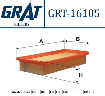 GRAT 16105 Hava Fıltresı - Hyundaı  Getz 00/10  1.3-1.5 Benzınlı  281131C000 3022400 SB553 AP1084 U792 C26581 IPAH028 CA9632 WA9433 J1320517