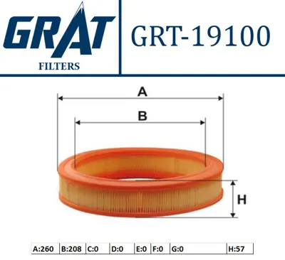 GRAT 19100 Hava Fıltresı  Skoda  Favorıt 87-95 / Felıcıa / Ford   Taunus  4130113 115946201 SB244 AG384 AG633 EDA587 EFA086D 30780049 AG467 1506212