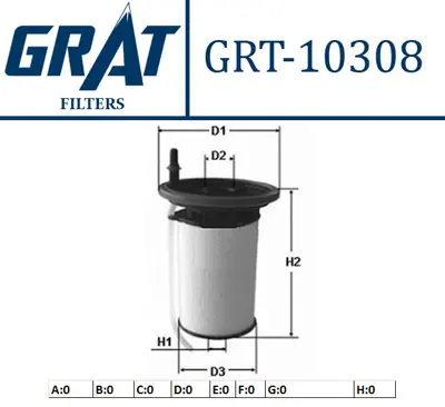 GRAT 10308 Mazot Fıltresı Fıat Egea Doblo 500×500l 1.3 Jtd 1.6 Jtd Ducato 2.0 2.3 Jtd Opel Combo 1.3 Cdtı Jeep Renegade 1.6 Jtd 77366607 818025 FA6120 587093 77366330 95514999 GS026046E 105809 1616322380 818021