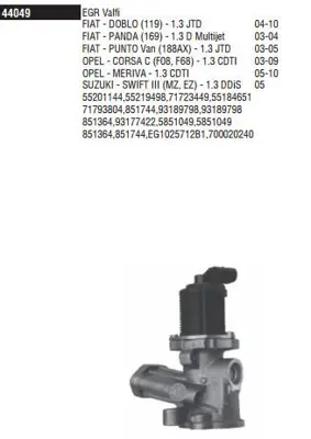 DODUCO 44049 Egr Valfı Opel Astra H Corsa C-D Merıva A 1.3 Cdtı Fıat Doblo Lınea Grande Punto 1.3 05- Alfa Mıto 1.3jtdm 08- EEG8001 55184651 BSG65836007 879860 LEV0016 834632 930801 OEV010004 1811184E52 140024510