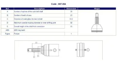 METELLI 15-1354 Aks Kafası Kıt Körüksüz  Ford   Focus 1.6-1.8 98-  3667429#1361301 98FX 3C242 A1A