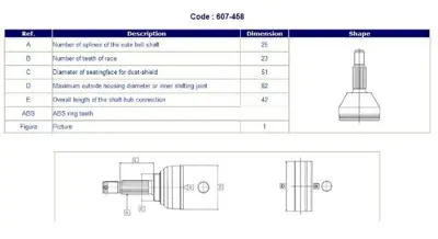 METELLI 15-1458 Aks Kafası Fıat Idea 1.3 Jtd 04- 46308020 95518272 GI0009 151592 75862S 77365986 620039 46308519 854015148 1603036