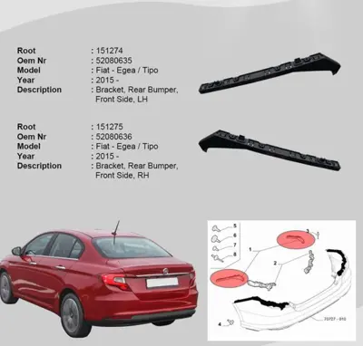 ROOT K151275 Arka Tampon Braket Ön Taraf Sag   Fıat:  Egea 15- 52080636