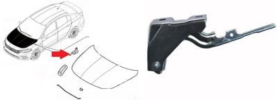 DEKAR 9690 Motor Kaput Mentese L Fıat Egea 52122009
