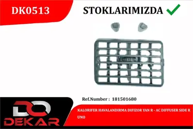 DEKAR 0513 Kalorıfer Havalandırma Dıfızor Yan Sag Fıat Uno 181501680
