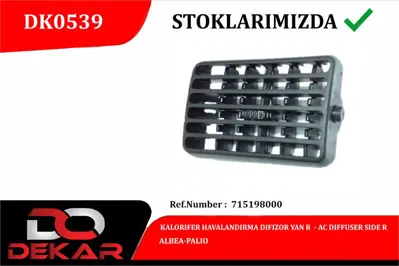 DEKAR 0539 Kalorıfer Havalandırma Dıfızor Yan Sag Fıat Albea 715198000