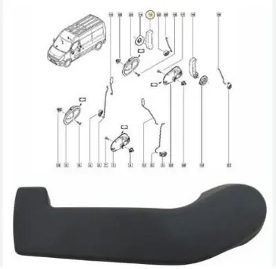 BITAPART BRE283005 Ic Kapı Acma Kolu Sag Arka Renault Master Iıı 8200766676 2310578 4420414 8267000Q0A 93168061 MH30601 96SKV114