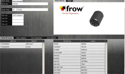 FROW 2021719001 Salıncak Burcu Renault R5 R11 R21 7704000681 7700762574 EM2186 87RN03133 RER101 512416 985511 805605 10303 RESB1333