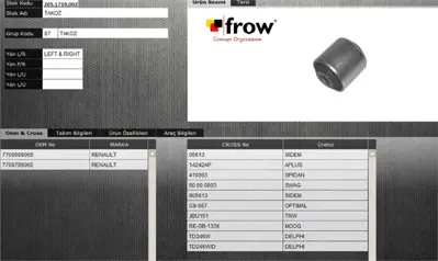 FROW 2051719002 Salıncak Burcu Renault Clıo I 40.5x12x46 T458568 7700699065 T400779 RSB7 17152 4340200500 7222257SX 3532201 594138 DSS1721