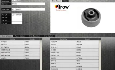 FROW 5081719002 Salıncak Burcu Ford Fıesta Iv 96FB3A262AA 14231 5709209 FDSB1351 1E0134153 G9663 FSK6142 1071690 1215321 2041