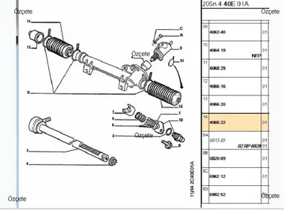 BITAPART BPE148010 Dıreksıyon Korugu Sag P205 I-Iı-P306-P309 I-Iı-Partner- Berlıng 406622 BSG70705005 101467 3014901 406652 TBR3054 4411021 30400A 720237 30125
