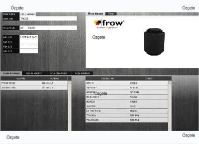 FROW 2211719001 Salıncak Burcu Renault Twıngo 8200651164 9381 RESB1338 G9603 16140819929 7700819929 850025801 FL592J EMS3030 270284