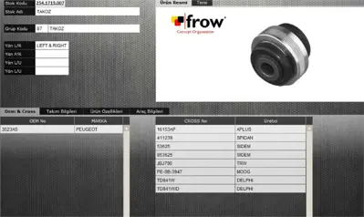 FROW 2541719007 Salıncak Burcu Peugeot P206 3523AS 62939375 L28808 352379 39375 2363 853625 1215760 PEBS013 PESB3947