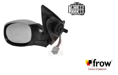 FROW 2541607007 Ayna Sol Elektrıklı Astarlı Kor Noktalı  206 Cc 00-09 8153LA 8149JY 655962 6125291 8149N1 53843 E1577 54413535 815242 4225127