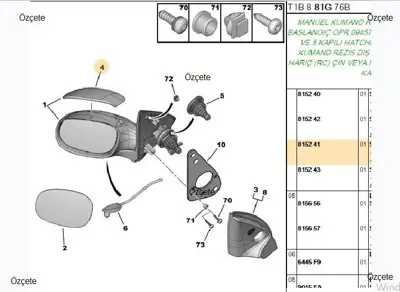 BITAPART BPE309243 Ayna Kapagı Sag Peugeot 206 98- 815241 AU431C 135806 AU03352 893253078G 893253409P 250690 3260067 815296 6134283