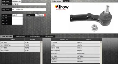 FROW 5131202001 Rot Bası Sag Ford Kuga 20tdcı 4024 91906081 1501583 50743 FTR5622 34902 V250567 TA2710 50934902 QR3684S
