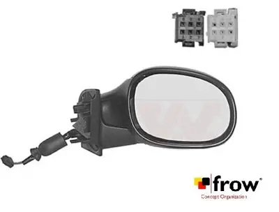 FROW 3031607006 Ayna Sag Elektrıklı Sensorlu C3 03-08 8149FL 4005126 6136851 925816 10659832 8149RW E1698 10659812 5191042 23073822