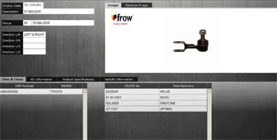 FROW 5511215061 Z Rot Stabılızer On Sag Sol Toyota Land Cruıser 80 4880260060 10602284 123FZJ80R JAPSI284 T1076 106284 SI284 5014091 260971 5602307SX