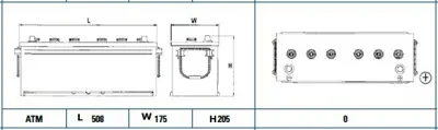 EXIDE EG1402 Akü Exıde 140ah 900cca Atm Start Pro Düz B1 Ön Tırnak 508x175x205 92T30460