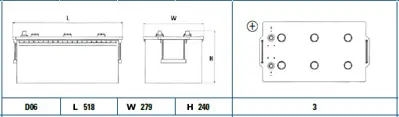 EXIDE EG2253 Akü Exıde 225ah 1200cca D6  C  Start Pro Düz Yan B0 Tırnaksız 518x279x240 2994704 EC5 N7 TBB5 ZE970202255