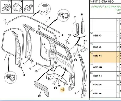 PSA 8547.N1 Arka Çamurluk Kuşağı  8547N1
