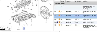 PSA 55574745 Nut 55574745 5819861 819161 97329624