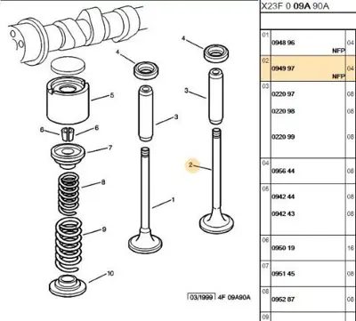 PSA 0949.97 Egsoz Subap Firsat 94896 0948.96 94896 94896 