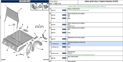 PSA 1679982280 Sol Arka Çamurluk Davlunbaz 1679982280