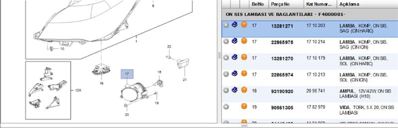 PSA 13281271 Sıs Lambası On Sağ 08 Gtc Astra J 13281271 1710203 1710214 22865975