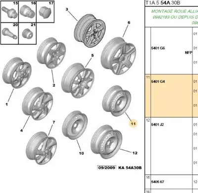 PSA 5401.G4 Jant : 14 Inc 5401.G4