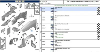PSA 7840.P9 Ön Çamurluk Sol Expert/Jumpy I-Ii Scudo 04-  7840P9 7840P9 7840P9 7840P9 7840P9