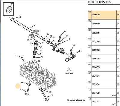 PSA 0948.58 Emme Subob 0948.58