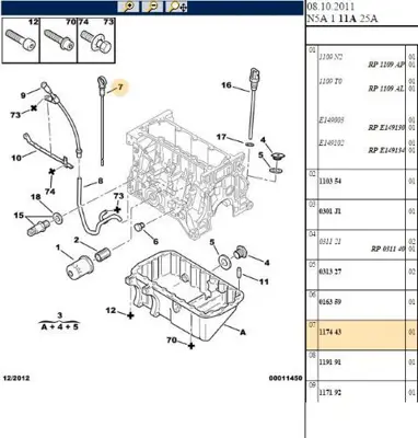 PSA 1174.43 Yağ Çubuğu 117443