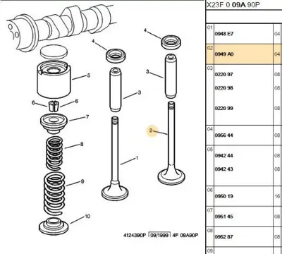 PSA 0949.A0 Egzoz Subap S-2800 Boxer 0949.A0