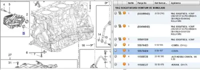 PSA 55576424 Yağ Soğutucu Contası 55576424 650167