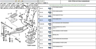 PSA 2454.F6 Vites Secici Kisa C1 2454.F6