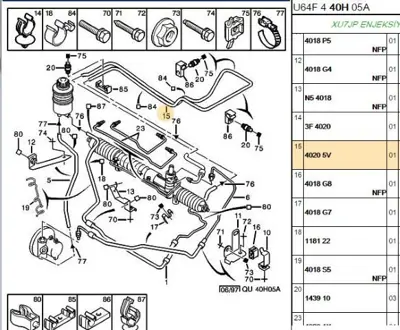 PSA 4020.5V Dıreksıyon Yağ Hortumu 4020.5V