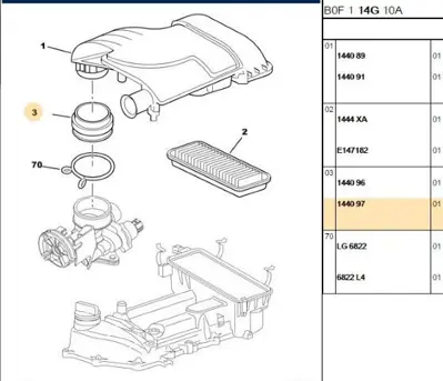 PSA 1440.97 Hava Filtre Ara Manşon 1. 1440.97