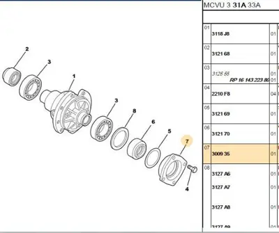 PSA 3009.35 Difransiyel Disli Plakasi 3009-35