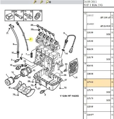 PSA 1174.12 Yağ Çubuğu  1174.12