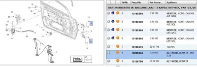 PSA 13235234 Cıvata : Kapı Menteşesi 124955 13235234