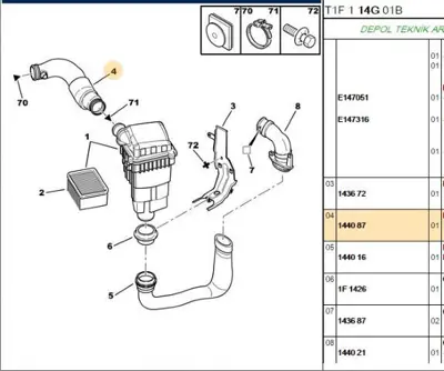 PSA 1440.87 Hava Filtre Ara Hortumu  1440.87