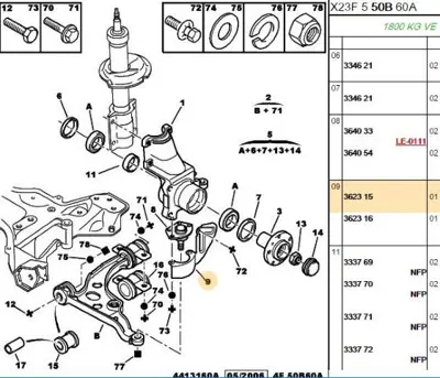 PSA 3623.15 Rotil Muhafaza Sacı  3623.15
