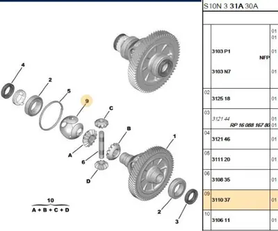 PSA 3110.37 Mahruti Dişli Kutu Plasti 3110.37