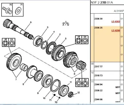 PSA 2336.25 + Yeni No:2336.25 233625 2336.25 233625 233625 