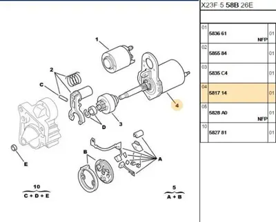 PSA 5817.14 Marş Dinamo Otomatiği  5817.14
