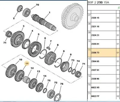 PSA 2336.73 3.Vites Dişlisi  2336.73